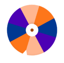 Daily spin wheel